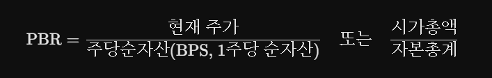 PBR (주가순자산비율)