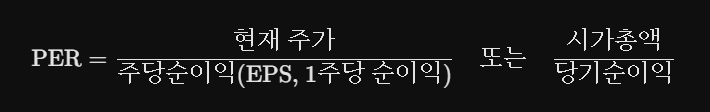 PER (주가수익비율)