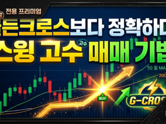 골든크로스보다 정확하다! 단기 스윙 투자자들이 숨겨두고 쓰는 매매 기법