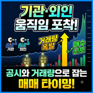 "기관과 외인의 움직임을 포착하라" 공시와 거래량을 활용한 매매 타이밍 잡기