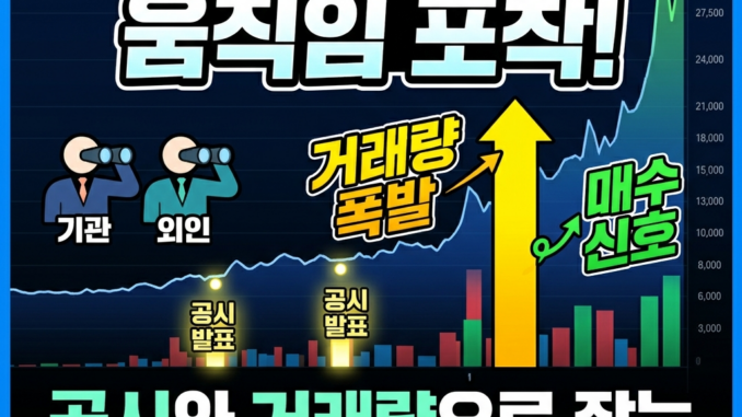 "기관과 외인의 움직임을 포착하라" 공시와 거래량을 활용한 매매 타이밍 잡기