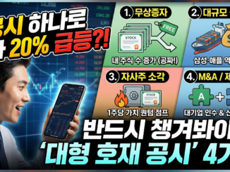 대형 호재 공시 4가지
