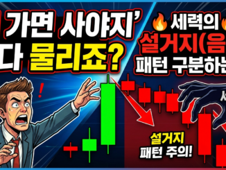세력의 설거지(음봉) 패턴 구분하는 법