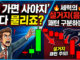 세력의 설거지(음봉) 패턴 구분하는 법