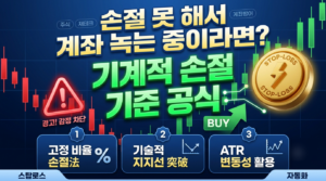 손절 못 해서 계좌 녹는 중이라면? 손실 줄이는 '기계적 손절' 기준 공식