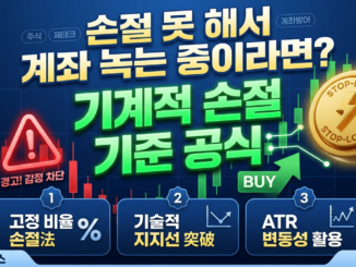 손절 못 해서 계좌 녹는 중이라면? 손실 줄이는 '기계적 손절' 기준 공식