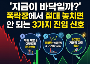 폭락장에서 절대 놓치면 안 되는 3가지 진입 신호