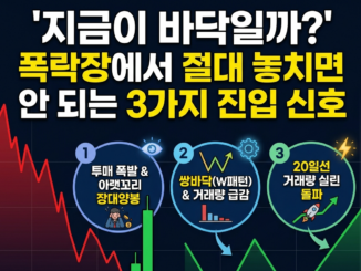 폭락장에서 절대 놓치면 안 되는 3가지 진입 신호