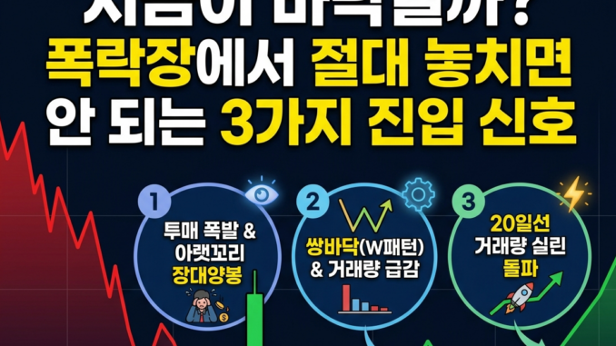 폭락장에서 절대 놓치면 안 되는 3가지 진입 신호