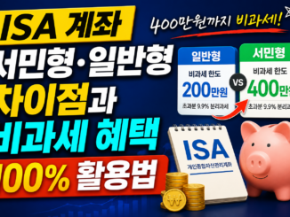 ISA 계좌 서민형·일반형 차이점과 비과세 혜택 100% 활용법