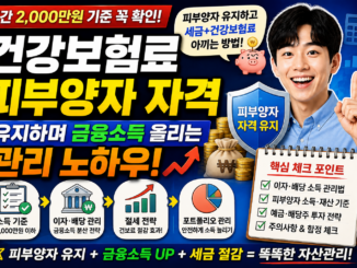 건강보험 피부양자 금융소득 2,000만원 기준 총정리! 이자·배당 늘리면서 자격 유지하는 관리법