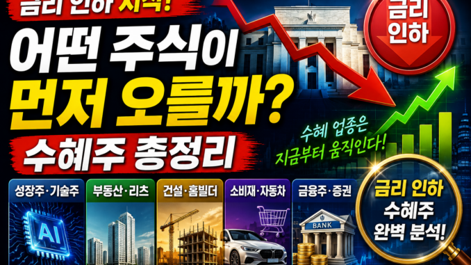 금리 인하 시작되면 어떤 주식이 먼저 오를까