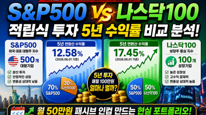 미국 S&P500 vs 나스닥100 적립식 투자 5년 수익률 비교 분석