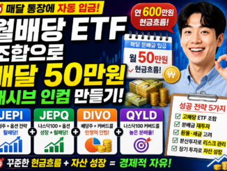 월배당 ETF 조합으로 매달 50만 원 패시브 인컴 만드는 포트폴리오