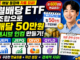 월배당 ETF 조합으로 매달 50만 원 패시브 인컴 만드는 포트폴리오
