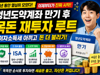청년도약계좌 만기 후 목돈, 이자소득세 아끼고 재투자하는 실전 루트