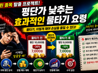 평단가 낮추는 효과적인 물타기 요령