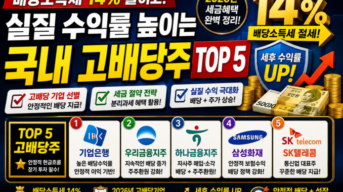 배당소득세 14% 줄이고 실질수익 높이는 법! 2026 국내 고배당주 TOP 5