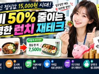 직장인 점심값 15,000원 시대에 식비 50% 줄이는 현명한 런치 재테크